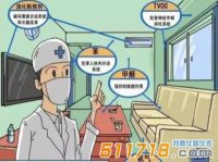 htv甲醛檢測儀局限更小，而且操作更加簡單