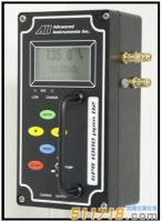 美國(guó)AII GPR-1000便攜式氧氣分析儀
