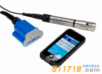 美國IN-situ SMARTROLL RDO手持監測儀