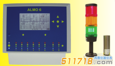 德國NUVIA(原德國SEA)  ALMO固定劑量率監測系統