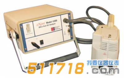 美國EST zNose 4300型電池供電的便攜式氣相色譜儀