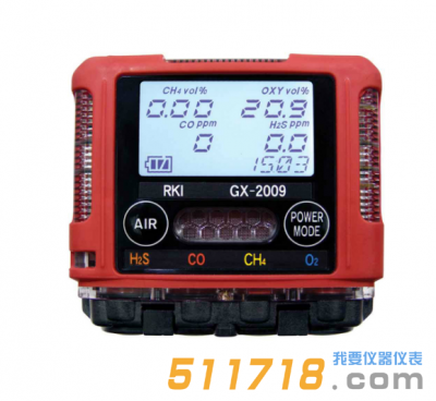 日本理研GX-2009便攜式復合氣體檢測儀