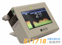 美國CAPINTEC.INC Area Expert數(shù)字式區(qū)域輻射監(jiān)測儀