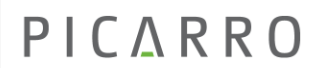 美國Picarro儀器儀表