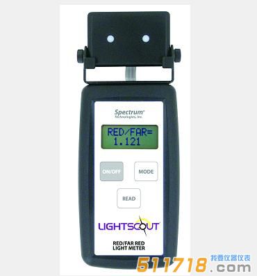 美國SPECTRUM光譜科技3412紅外/遠(yuǎn)紅外輻射計