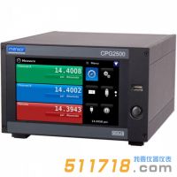 德國WIKA(威卡) CPG2500壓力顯示儀