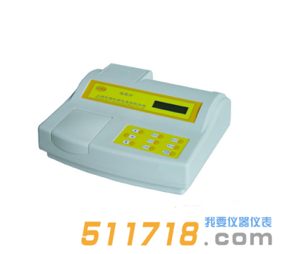 WGZ-200A/2/3/3A/100系列濁度計