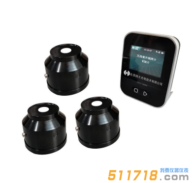 北師大光電WXM10三通道無線紫外輻照計