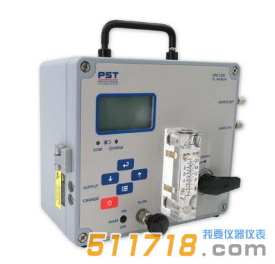 美國AII GPR-1200/GPR-3500高精度便攜式氧氣分析儀