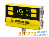 美國InstruTech(英斯特克) CVM201系列數顯皮拉尼(電阻)真空計
