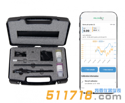 美國(guó)Spectrum 2128W/2127W土壤原位PH計(jì)