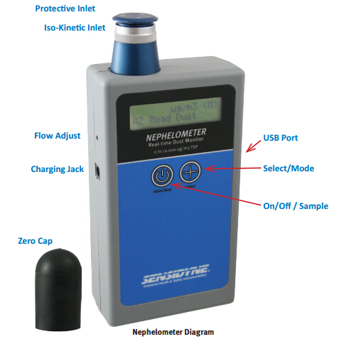 1451206200739185.jpg nephelometer 3.jpg