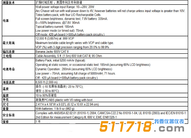 美國T3 Innovation AC120電纜故障測試儀技術參數(shù).png