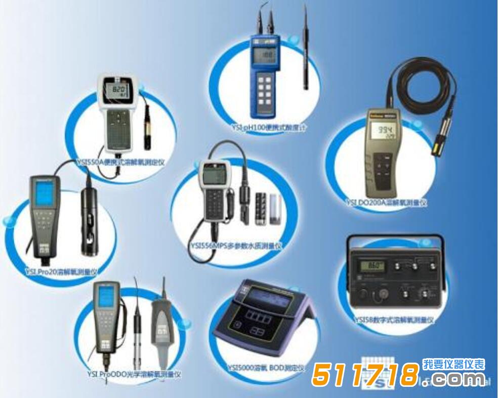 水質分析儀*主要的用途簡單介紹