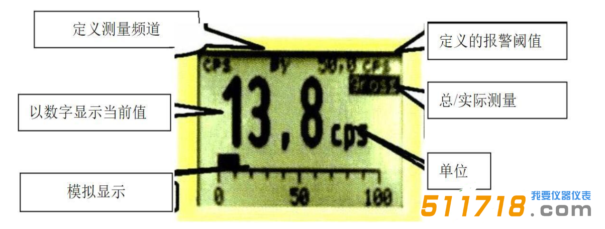 como170中文說明書