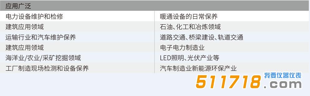 1596509959977572.jpg 產(chǎn)品應(yīng)用-1.jpg