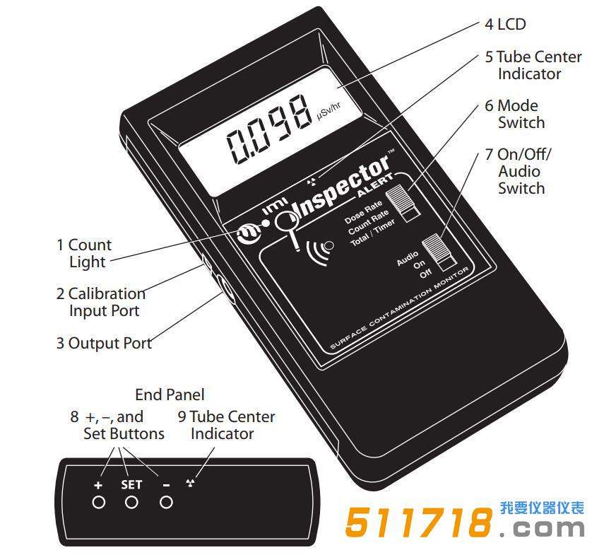 Inspector Alert射線檢測儀.jpg