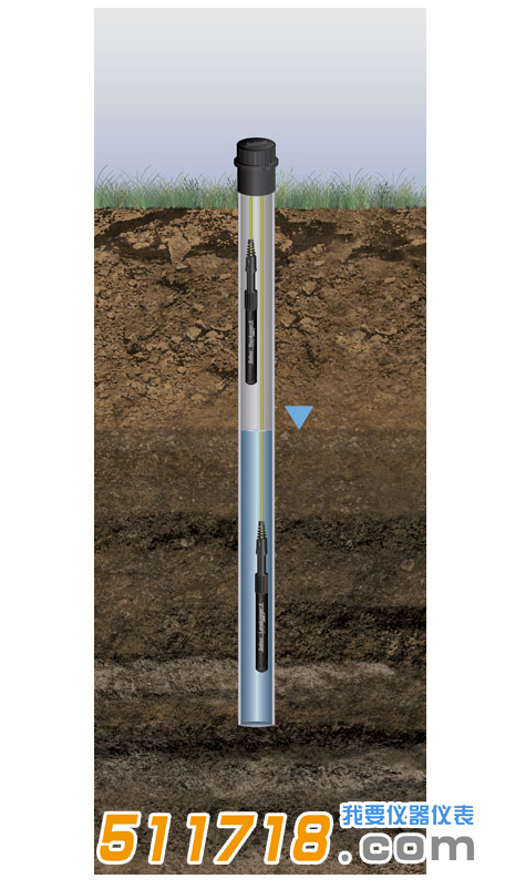 加拿大Solinst Levelogger 5水位自動記錄儀2.png