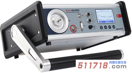 SAPHYMO DF2000 測氡儀.png SAPHYMO DF2000 測氡儀.png