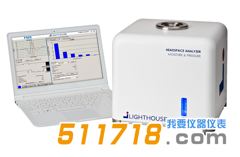 LIGHTHOUSE FMS-水活度頂空分析儀.png