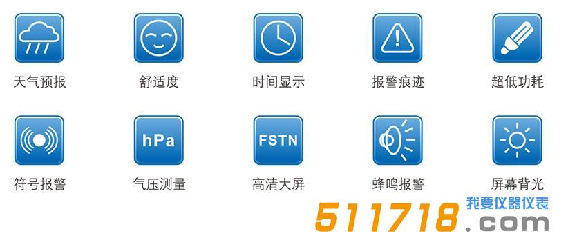 Artist 溫濕度天氣預報表.jpg