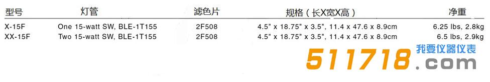 美國Spectronics X系列管式紫外燈.jpg