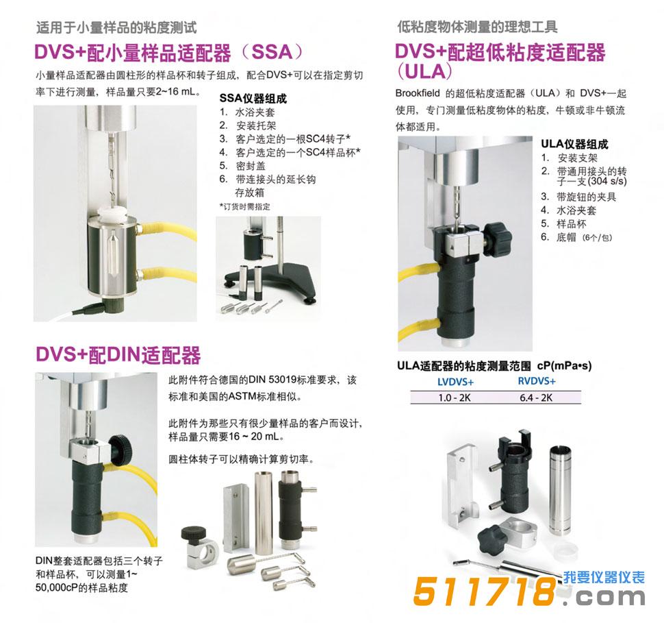 美國博勒飛Brookfield RVDVS+旋轉粘度計.jpg