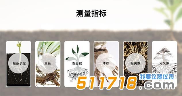 GXY-A植物根系分析儀技術參數; 1、整體參數: (1)根尖數:總根尖數量,等于終止連接點的數量 范圍:0-1,000 精度:誤差<5% (2)根系長度:總的根系長度,包括主根和各級次根 范圍:0-10,000 mm 精度:誤差<3.65% (3)平均直徑:根系的平均直徑 范圍:0-20 mm 精度:誤差<0.04% (4)投影面積:根系整體的投影面積 范圍:0-200,000 mm2 精度:誤差<4.02% (5)表面積:整體的表面積 范圍:0-1,000,000 mm2 精度:誤差<3.75% (6)體積:整體體積 范圍:0-2,000,000,000 mm3 精度:誤差<3.82% 2、拓撲分析參數(需要相對完整根系): (1)數量:各級根的數量總和 范圍:0-1,00 (2)連接數:各級側根上的連接數總和 范圍:0-100 (3)長度:各級側根的長度總和 范圍:0-10,000 mm (4)直徑:各級側根的平均直徑 范圍:0-20 mm (5)表面積:各級側根的表面積總和 范圍:0-1,000,000 mm2 (6)體積:各級側根的體積總和 范圍:0-2,000,000,000 mm3 (7)投影面積:各級側根的投影面積總和 范圍:0-200,000 mm2。 .jpg GXY-A植物根系分析儀技術參數; 1、整體參數: (1)根尖數:總根尖數量,等于終止連接點的數量 范圍:0-1,000 精度:誤差<5% (2)根系長度:總的根系長度,包括主根和各級次根 范圍:0-10,000 mm 精度:誤差<3.65% (3)平均直徑:根系的平均直徑 范圍:0-20 mm 精度:誤差<0.04% (4)投影面積:根系整體的投影面積 范圍:0-200,000 mm2 精度:誤差<4.02% (5)表面積:整體的表面積 范圍:0-1,000,000 mm2 精度:誤差<3.75% (6)體積:整體體積 范圍:0-2,000,000,000 mm3 精度:誤差<3.82% 2、拓撲分析參數(需要相對完整根系): (1)數量:各級根的數量總和 范圍:0-1,00 (2)連接數:各級側根上的連接數總和 范圍:0-100 (3)長度:各級側根的長度總和 范圍:0-10,000 mm (4)直徑:各級側根的平均直徑 范圍:0-20 mm (5)表面積:各級側根的表面積總和 范圍:0-1,000,000 mm2 (6)體積:各級側根的體積總和 范圍:0-2,000,000,000 mm3 (7)投影面積:各級側根的投影面積總和 范圍:0-200,000 mm2。 .jpg