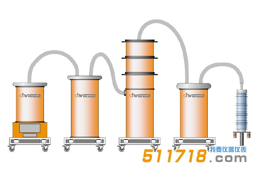 德國OHV DAC H300電纜測試系統.png