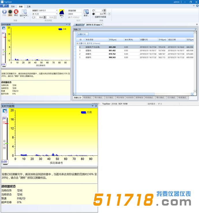 歐美克 Topsizer激光粒度分析儀.jpg