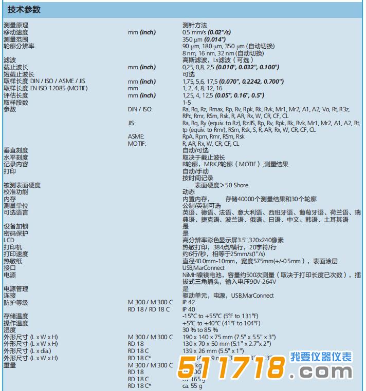 MARSURF M300技術參數.jpg