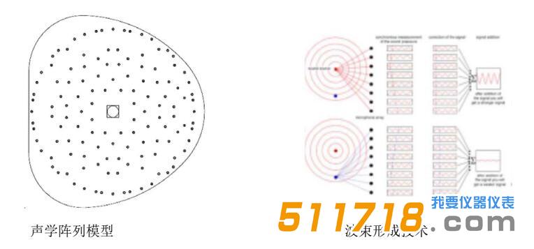 大利亞AMG AL Camera100 手持式聲波成像儀.jpg