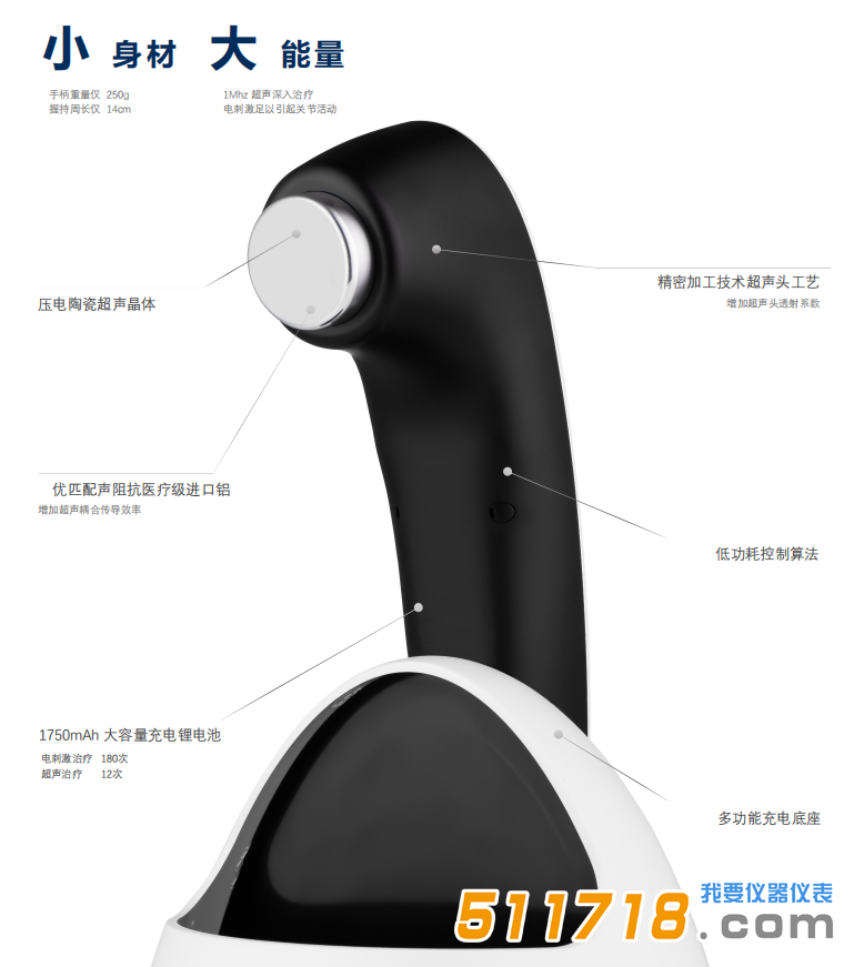 Motion CT1033超聲及電刺激治療儀2.png