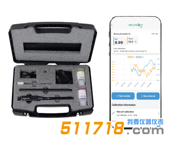 美國(guó)Spectrum 2128W/2127W土壤原位PH計(jì).png