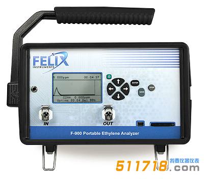 美國Felix F-900氣體檢測(cè)儀.png